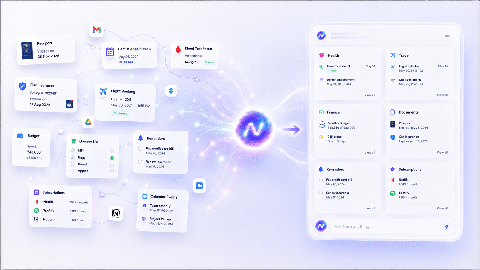 NURA AI Add Anything workflow from scanning and voice input to organized records