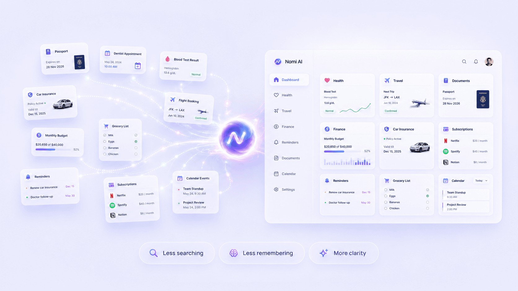 NURA AI assistant connected to health, travel, vehicle, document, voice, and reminder context