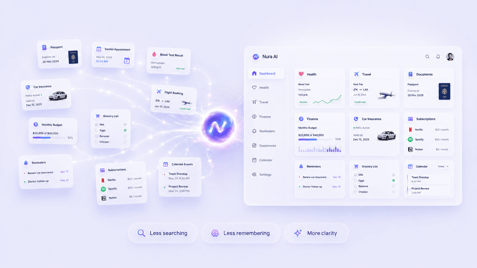 NURA AI assistant connected to health, travel, vehicle, document, voice, and reminder context