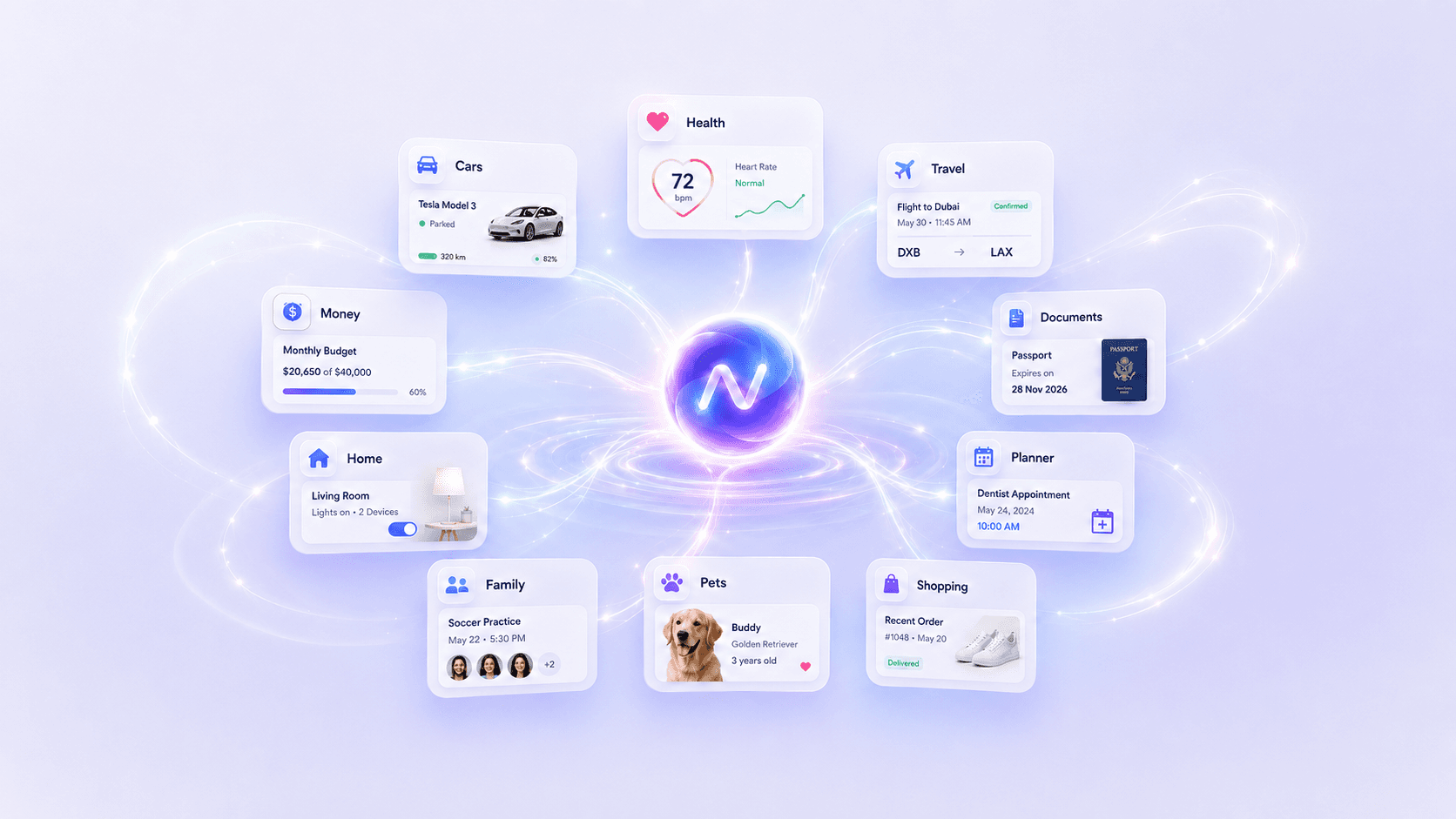 NURA AI My Life modules connected through one personal AI hub