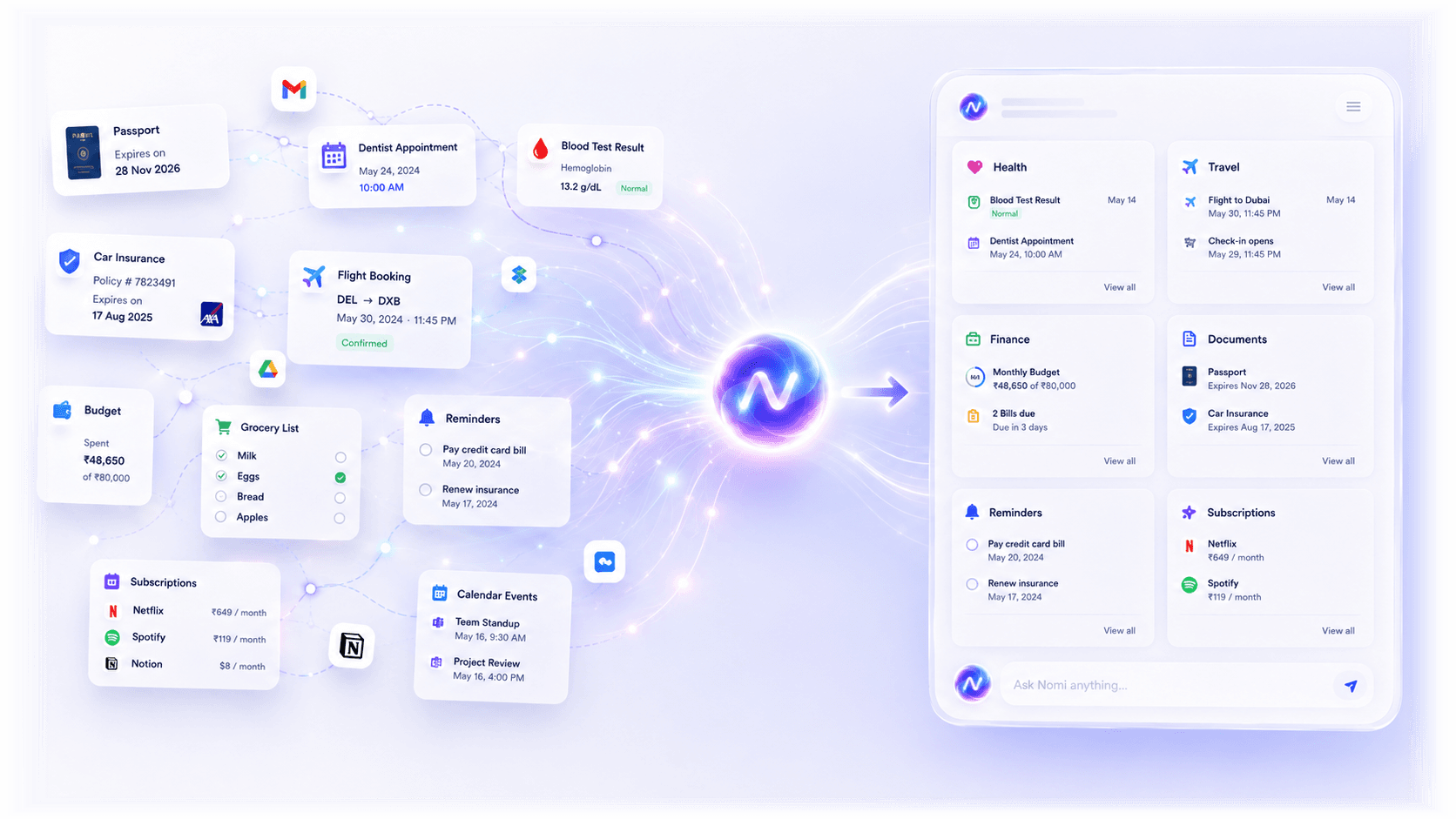 Personal apps and records converging into one organized NURA AI dashboard